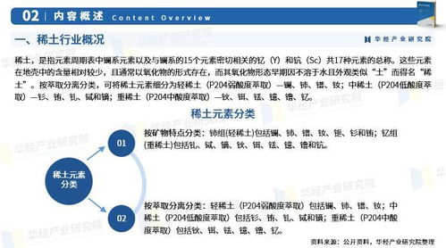 2025年中國稀土行業(yè)市場深度分析及投資戰(zhàn)略咨詢報(bào)告